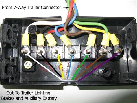 How to Rewire an Old Cattle Trailer | etrailer.com