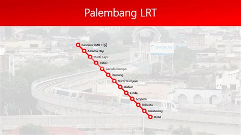 Palembang LRT - RailTravel Station