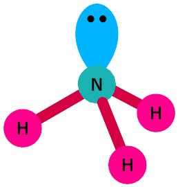 VSEPR Theory - PSIBERG