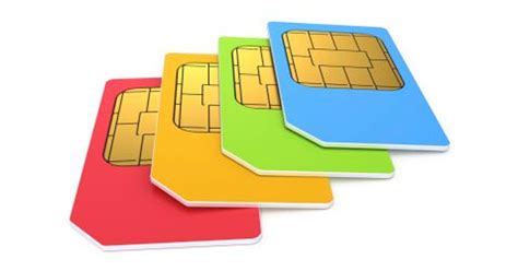 Worldwide SIM CARD - GPS Tracking Software - TrackerWay