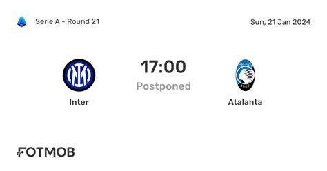 Inter contre Atalanta - score en direct, compositions probables et ...