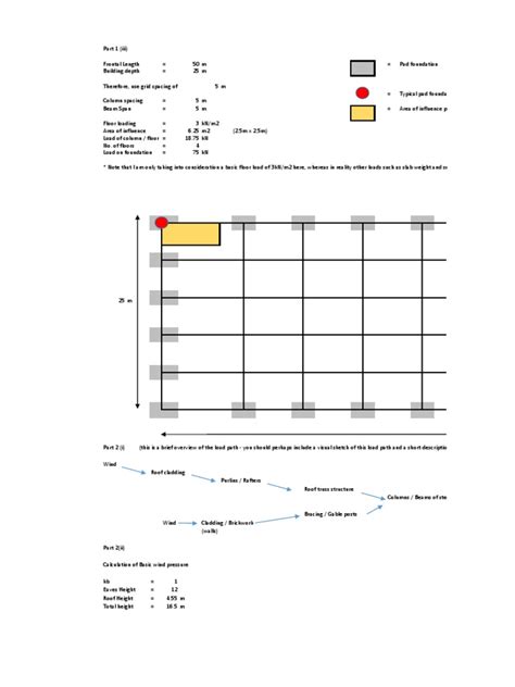 Calculation of Wind Pressure | PDF