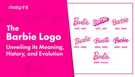 The Barbie Logo Unveiling Its Meaning, History, and Evolution | Designhill