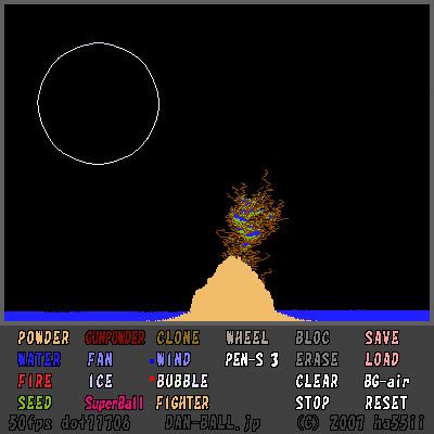 Fun-Motion » Fluid Dynamics in a Particle Sandbox