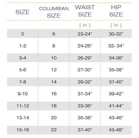 Sizing Help