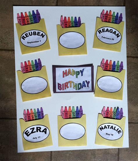 Pin by Arlene Maestas on classroom stuff | Birthday board classroom ...