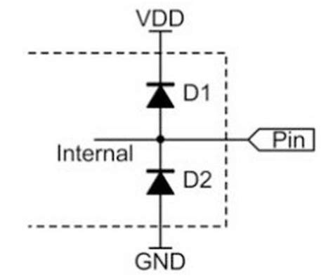 Clamp Diodes: Principles, Functions, and Applications - Utmel