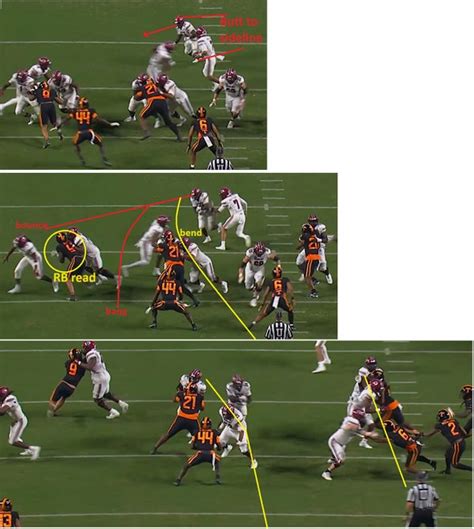 Mario Anderson 75yd TD run (Video Breakdown)