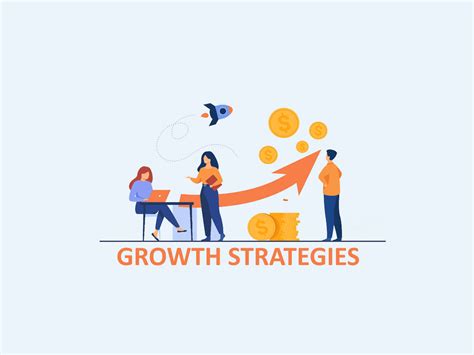 Growth Strategies - Definition, Types & Examples | Marketing Tutor