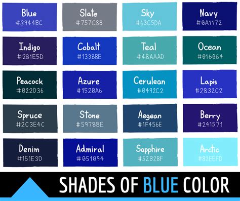 144 Shades of Blue Color With Names, Hex, RGB, CMYK Codes - Color Meanings