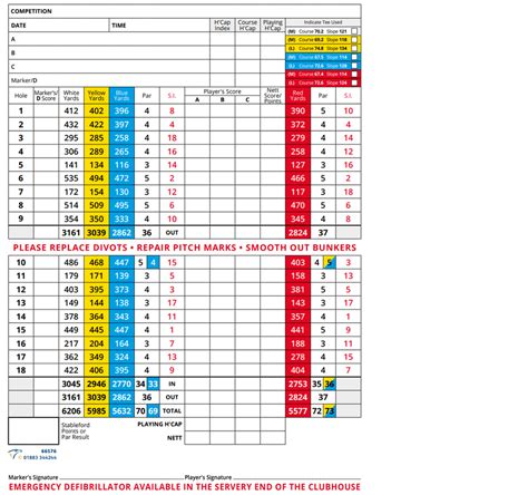 Scorecard :: Croham Hurst Golf Club