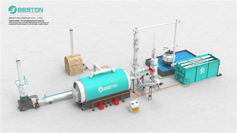 Small Plastic Pyrolysis Machine - Beston Group