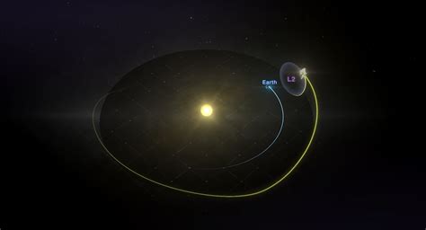 Watch Live: NASA Reveals More James Webb Space Telescope Images