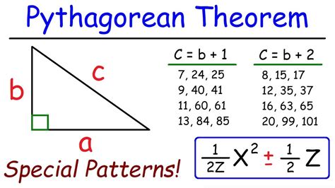 Right Triangle Pythagorean Theorem