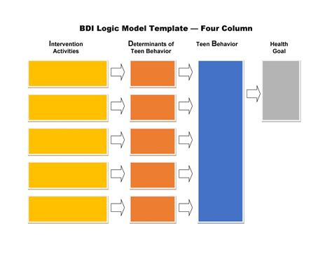 Logic Model Template Free Download - Nisma.Info