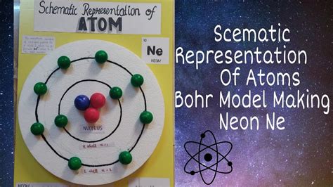 Schematic Representation Of Atoms| Model Making |School Project| Bohr ...