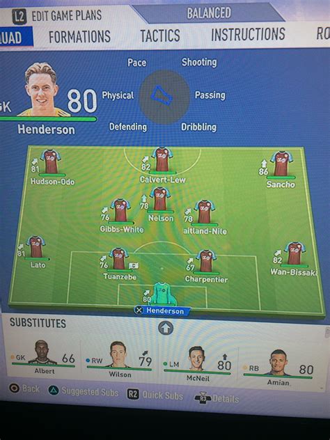 Burnley fc team 2020 : r/FifaCareers