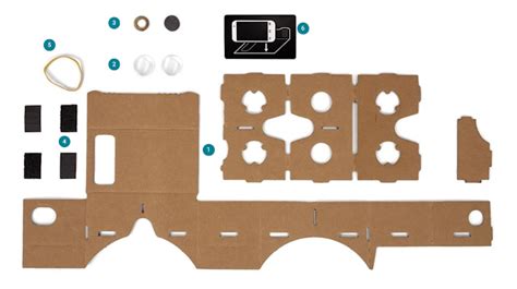 DIY VR Headset Guide: How to Make a Cardboard VR Headset? [3 Easy Steps]