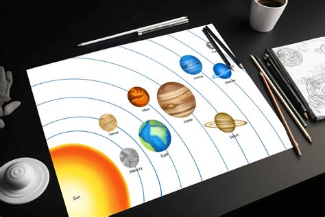 Solar System Drawing Project