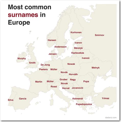 What's the most popular surname in your country?