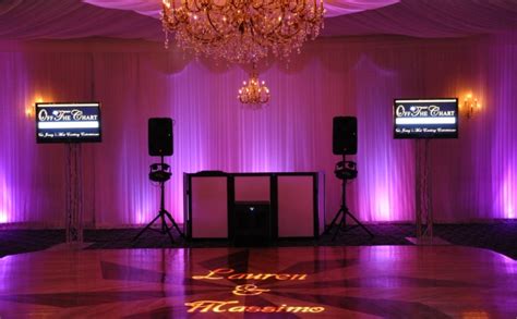 How To Choose The BEST DJ For Your Wedding Party? Here are some tips ...