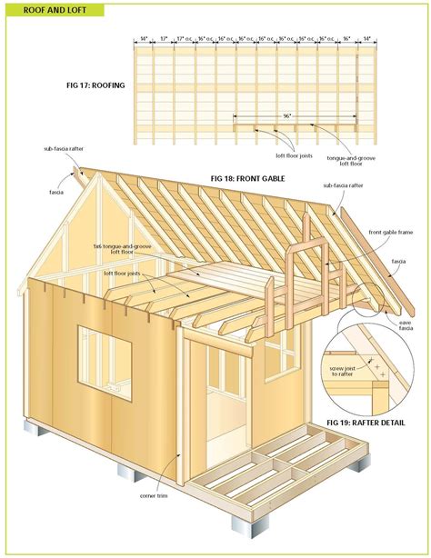 Free Cabin Plans With Material List / Cabin plans often feature ...