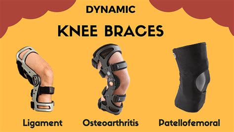 Dynamic Knee Braces – Arthritis & Injury Care Centre