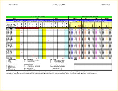 Employee Attendance Tracker Excel Template - Free Samples , Examples ...