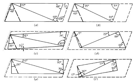 Nicol-Type Prisms – Fosco Connect