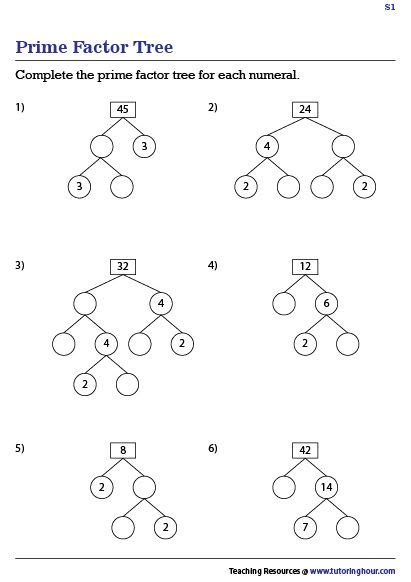 the prime factor tree worksheet is shown in this diagram, which shows ...