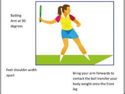 Rounders Year 5 and 6 | Teaching Resources