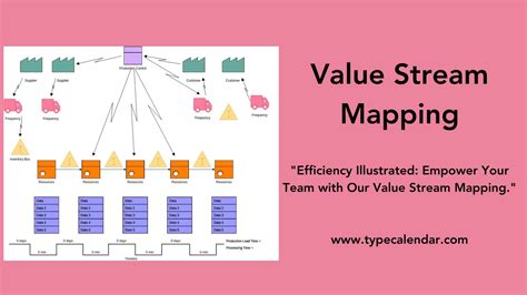 Free Printable Value Stream Mapping Templates [Excel, Word] +Examples