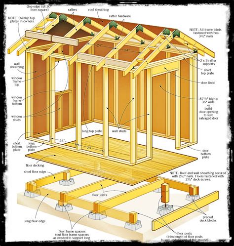 Shed Plans 8 X 8 : Wooden Project Tools | Shed Plans Kits