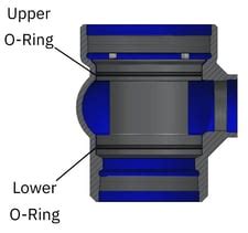 Slide vs Spool Pitless Adapters: What's the Difference?