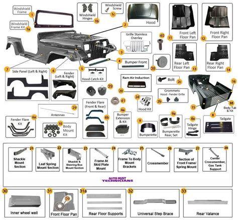 Jeep Wrangler Ac Parts