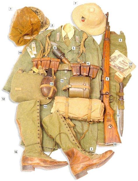 Afrika Korps Uniform and Equipment | Stukas Over Stalingrad