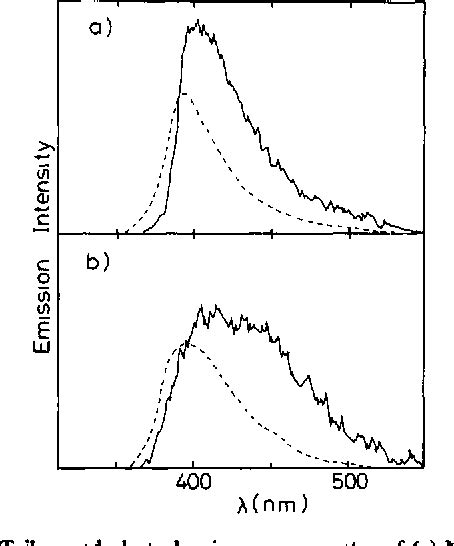 Figure 1 from Triboluminescence in N-alkyl and N-alkyl-3-substituted ...