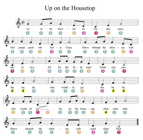 Up On The Housetop Song Sheet | Kids xylophone, Xylophone, Sheet music