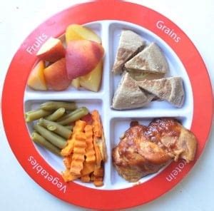 Choose My Plate Gov Recipes | Dandk Organizer