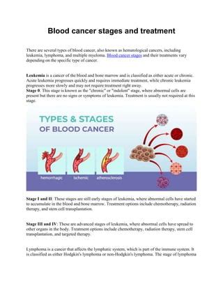 Stages of blood cancer.docx