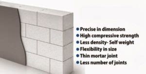 What Is AAC Blocks | Disadvantages & Advantages of AAC Blocks | Why AAC ...