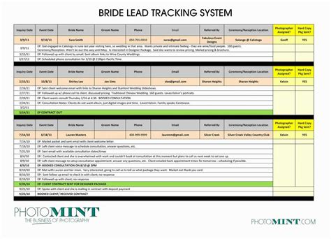 Sales Lead Tracking Excel Template 2023 Template For Free - Riset