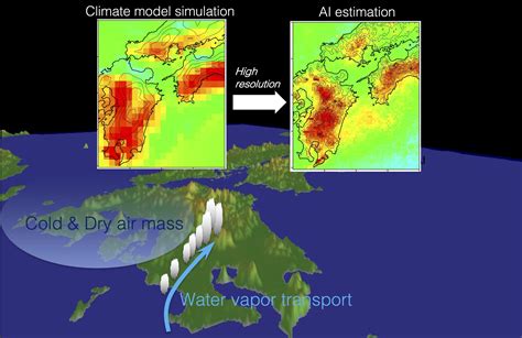 Development of a high-resolution method for climate model simulation ...