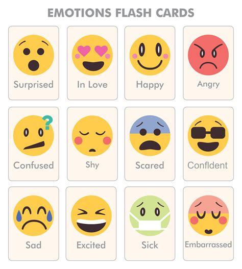 Cards Free Printable Emoji Feelings Chart - canvas-link