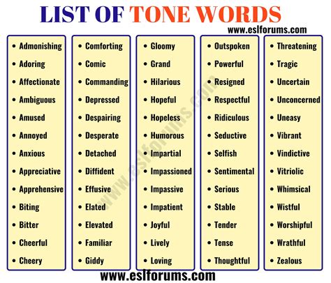 TONE Words: 300+ Words to Describe TONE - ESL Forums | Tone words, Tone ...