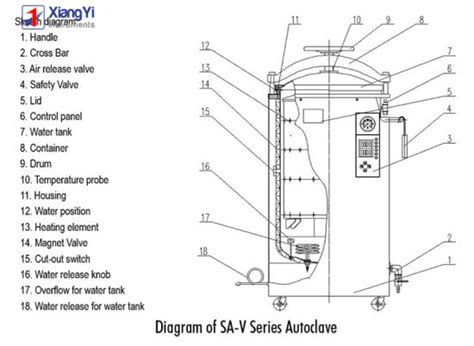 Autoclave Drawing