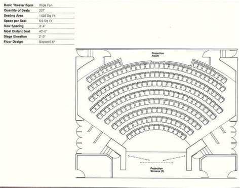 Pin by Architecte on Plan Théatre | Cinema design, Theater seating ...