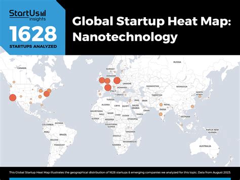 9 Nanotechnology Trends in 2025 | StartUs Insights