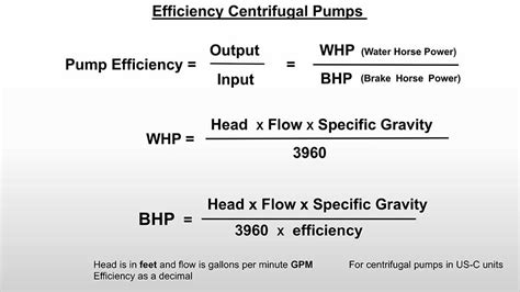 How to Define & Measure Centrifugal Pump Efficiency: Part 1 | Pumps ...