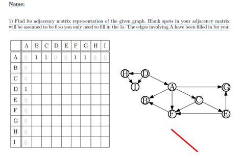 Solved 1) Find its adjacency matrix representation of the | Chegg.com